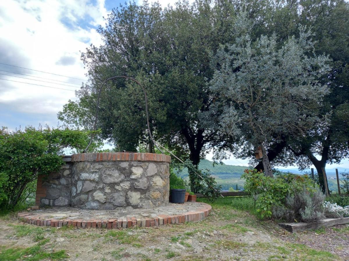 Agriturismo Riparossa Allerona المظهر الخارجي الصورة